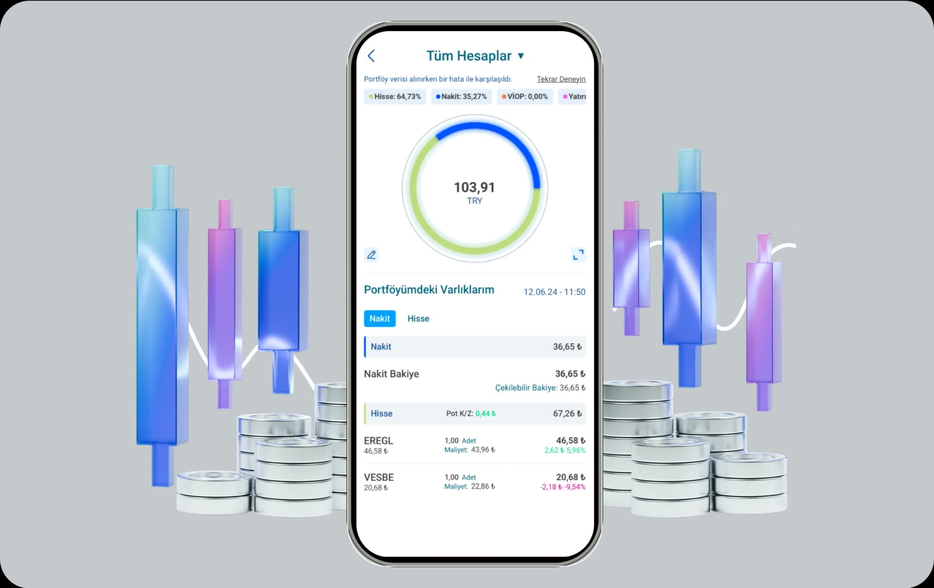 N Kolay Trader görseli